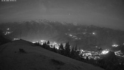 Frassenhütte – Zimba