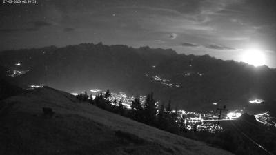 Frassenhütte – Zimba