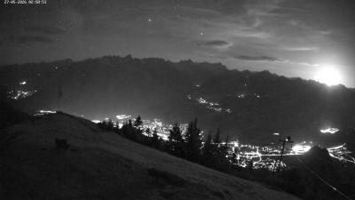 Frassenhütte – Zimba