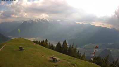 Frassenhütte – Zimba