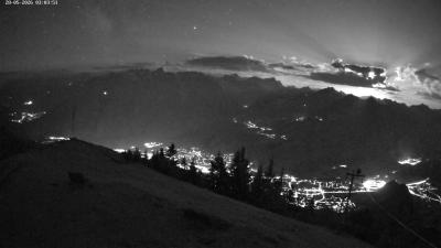 Frassenhütte – Zimba