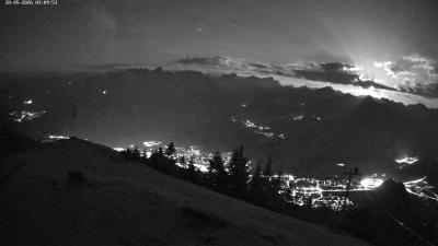 Frassenhütte – Zimba