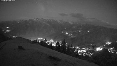 Frassenhütte – Zimba