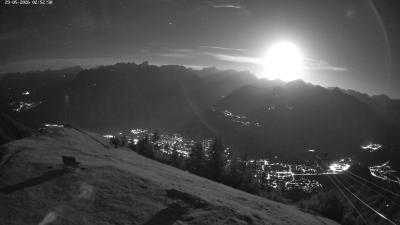 Frassenhütte – Zimba