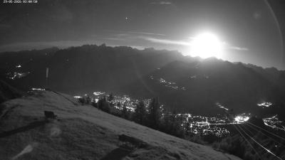 Frassenhütte – Zimba