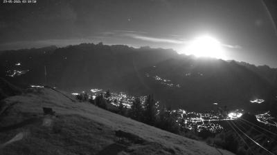 Frassenhütte – Zimba