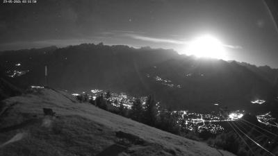 Frassenhütte – Zimba
