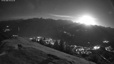Frassenhütte – Zimba
