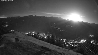 Frassenhütte – Zimba