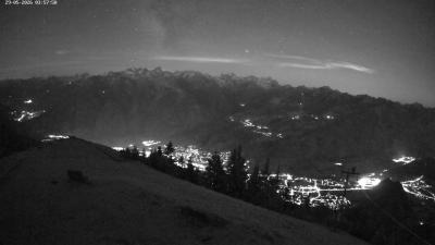 Frassenhütte – Zimba