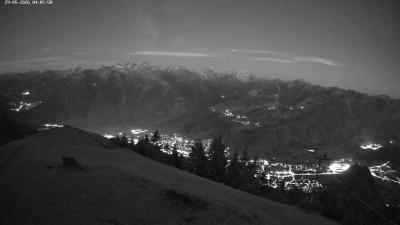 Frassenhütte – Zimba