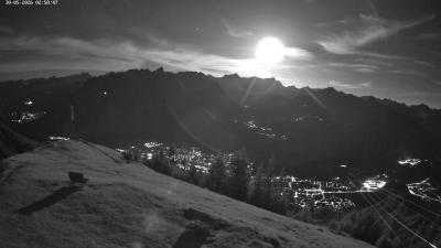 Frassenhütte – Zimba