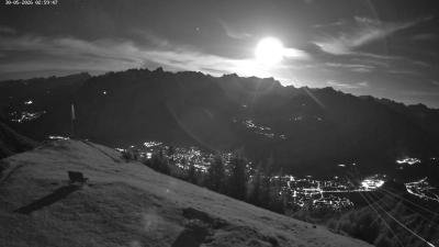 Frassenhütte – Zimba
