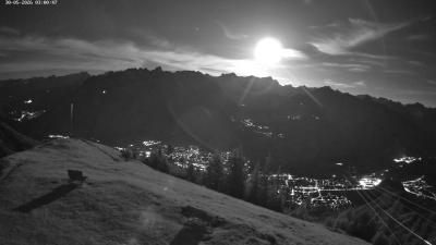 Frassenhütte – Zimba