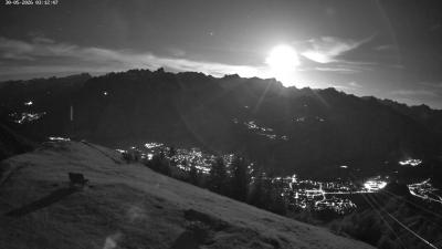 Frassenhütte – Zimba