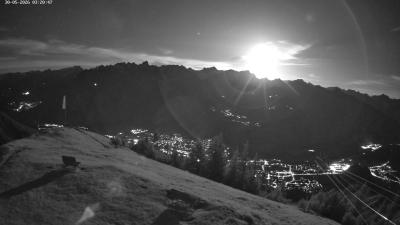 Frassenhütte – Zimba