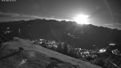 Frassenhütte – Zimba