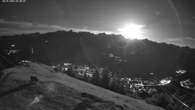 Frassenhütte – Zimba