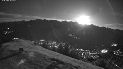 Frassenhütte – Zimba