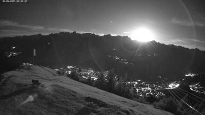 Frassenhütte – Zimba