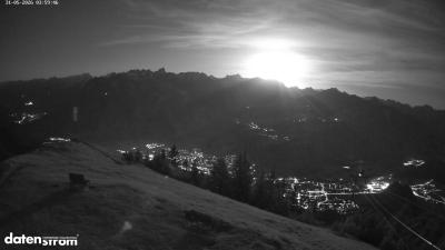 Frassenhütte – Zimba