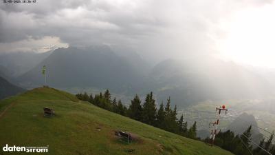 Frassenhütte – Zimba