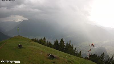 Frassenhütte – Zimba