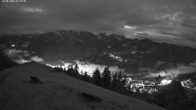 Frassenhütte – Zimba
