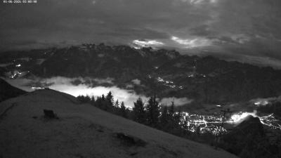 Frassenhütte – Zimba