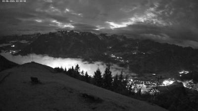 Frassenhütte – Zimba
