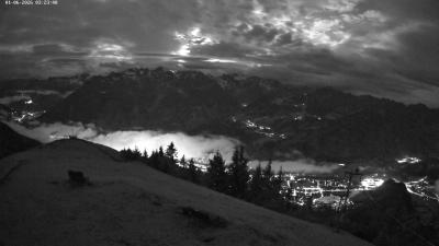 Frassenhütte – Zimba