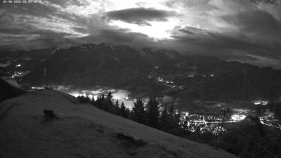 Frassenhütte – Zimba