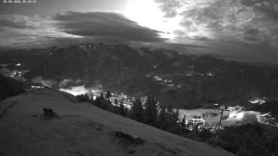 Frassenhütte – Zimba