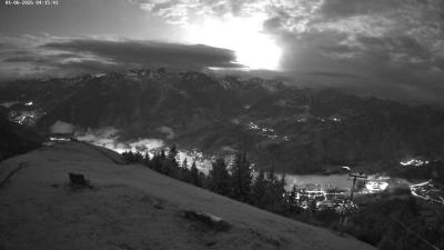 Frassenhütte – Zimba