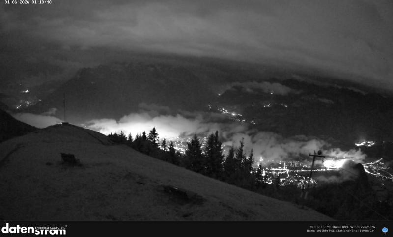 Frassenhütte – Zimba
