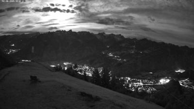 Frassenhütte – Zimba