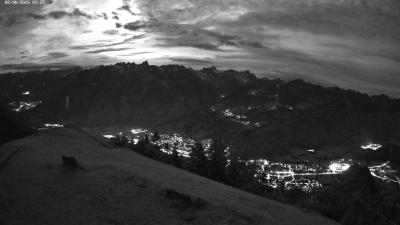 Frassenhütte – Zimba
