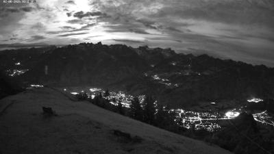 Frassenhütte – Zimba