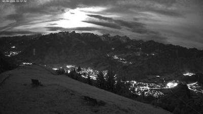 Frassenhütte – Zimba