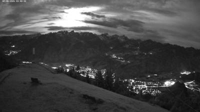 Frassenhütte – Zimba
