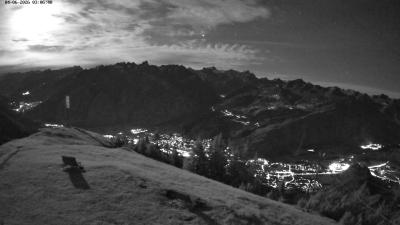 Frassenhütte – Zimba