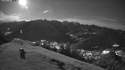 Frassenhütte – Zimba