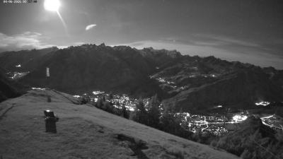 Frassenhütte – Zimba