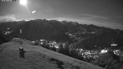 Frassenhütte – Zimba
