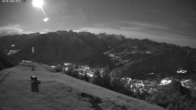 Frassenhütte – Zimba