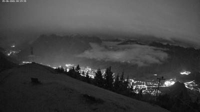 Frassenhütte – Zimba
