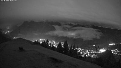 Frassenhütte – Zimba