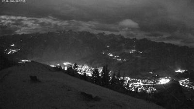 Frassenhütte – Zimba
