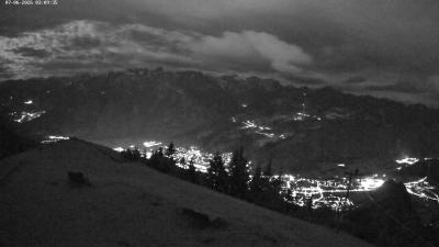 Frassenhütte – Zimba