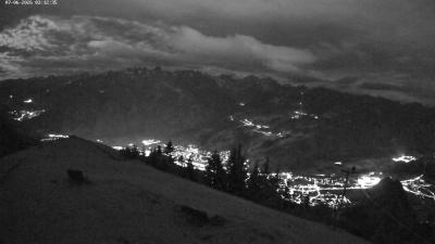 Frassenhütte – Zimba
